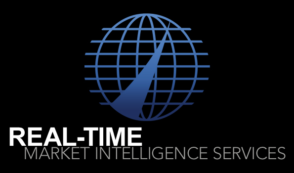 Forecast International Intelligence Center